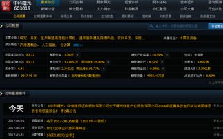 雄安新區掀起炒作高潮，計算機系統集成服務股有望成為4月妖股